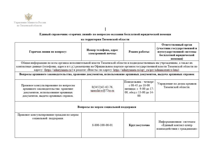 Единый справочник «горячих линий» по вопросам оказания бесплатной юридической помощи на территории Тюменской области