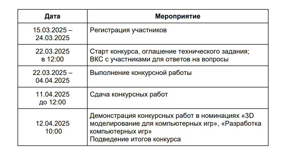График конкурс.jpg График конкурс.jpg