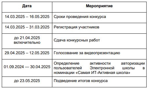 график 2025.JPG